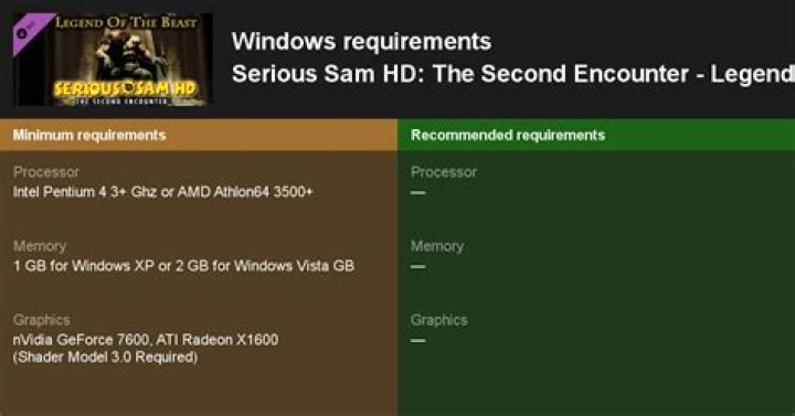 Can I run Serious Sam?