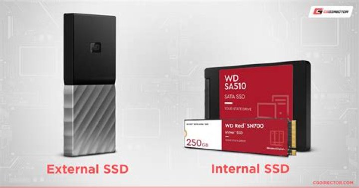 Can I use internal SSD as external?