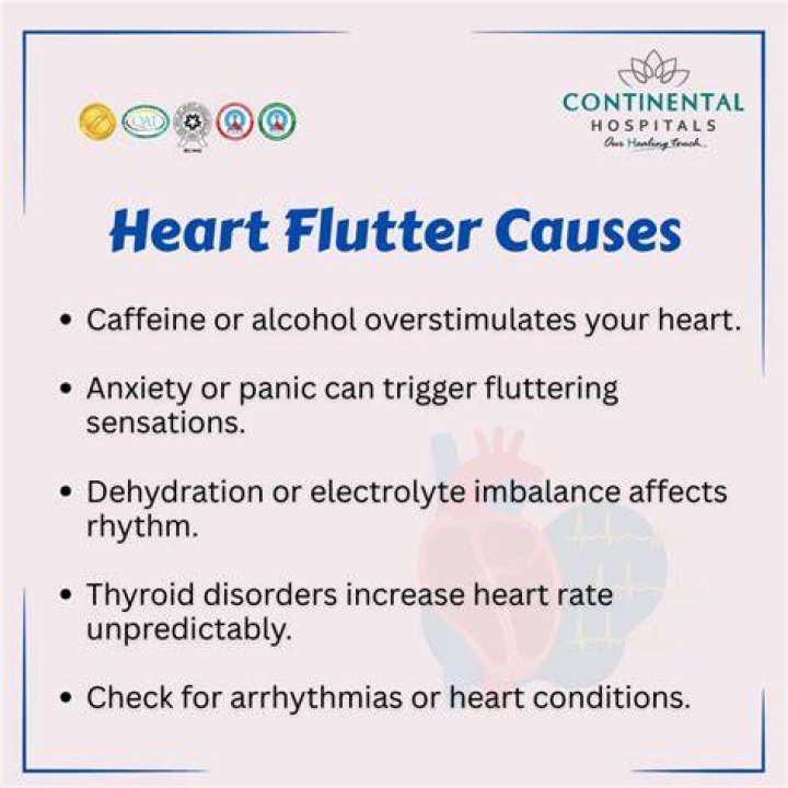 Can reflux cause fluttering in chest?