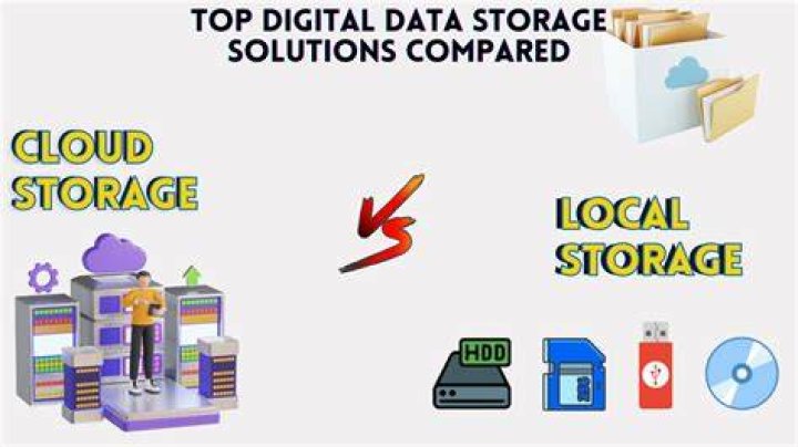 Can Web worker access local storage?