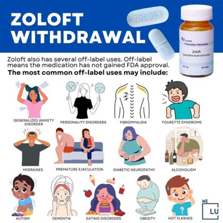 Can you hallucinate on Zoloft?