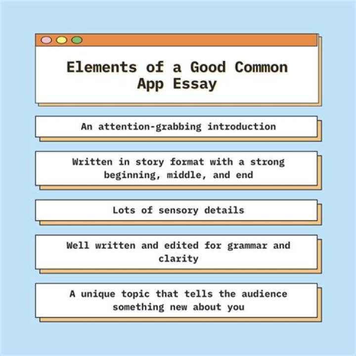 Do you title Common App essays?
