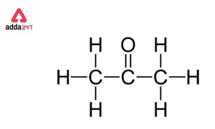 Does acetone react with glass?