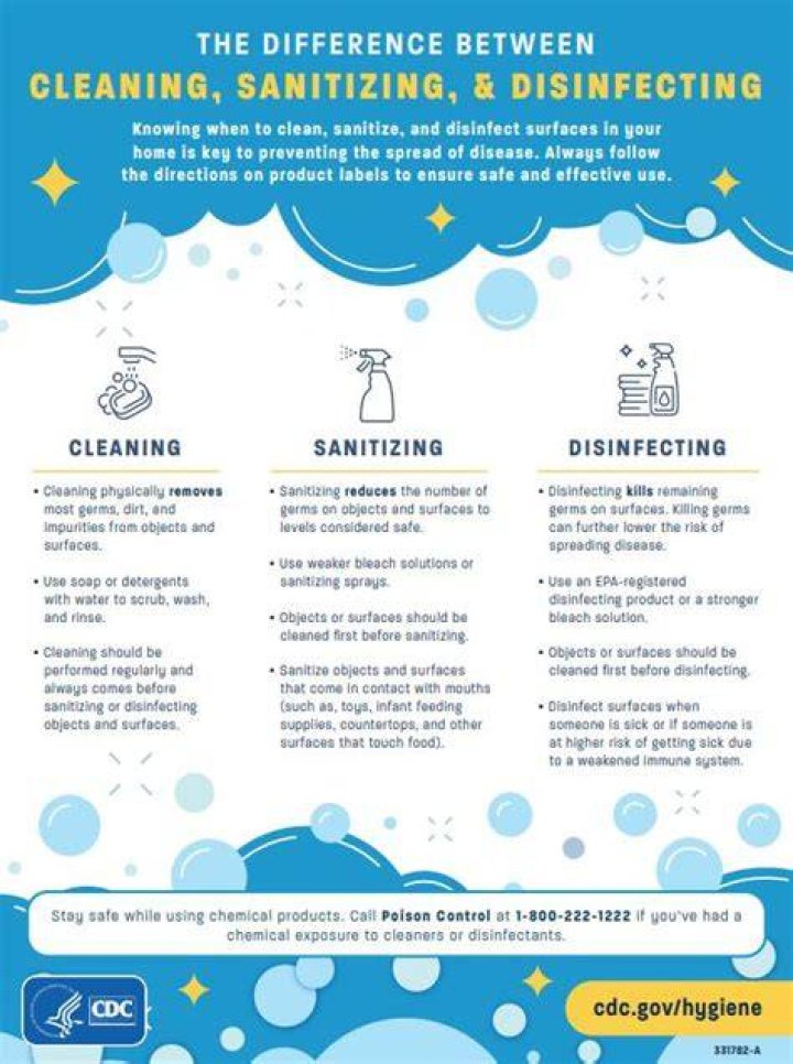 Does one step clean and sanitize?