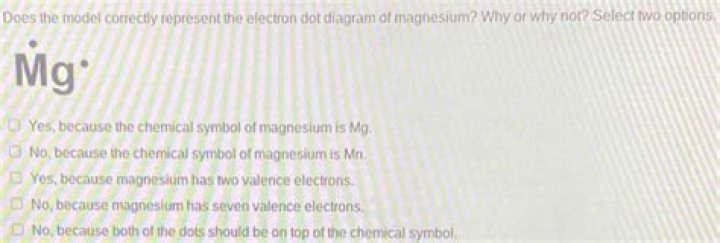 Does the model correctly represent the electron dot diagram of magnesium?
