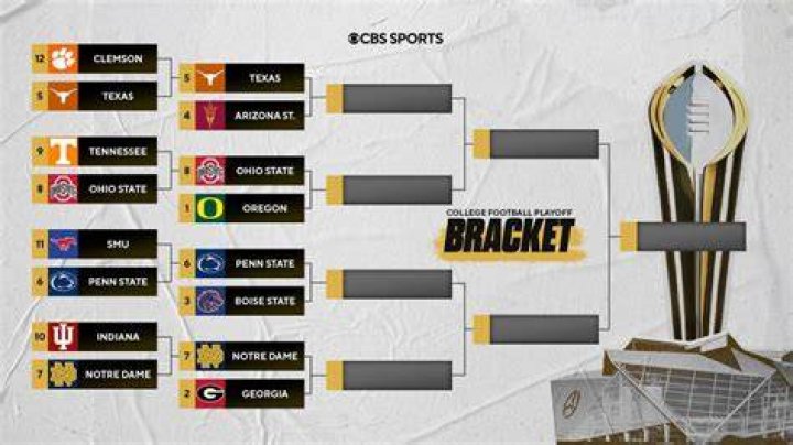 How are the NCAA brackets determined?