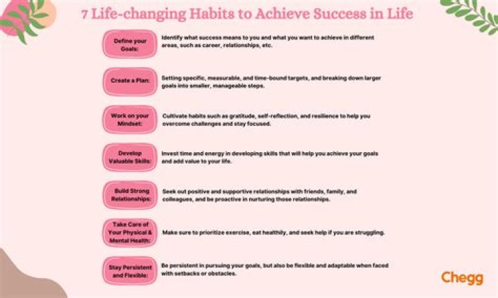 How can I achieve my destiny?