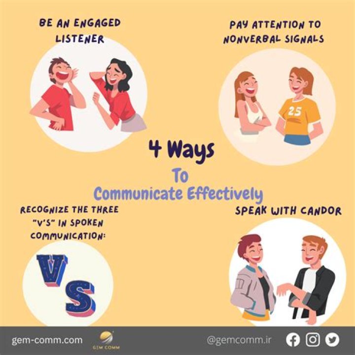 How can I communicate easily?