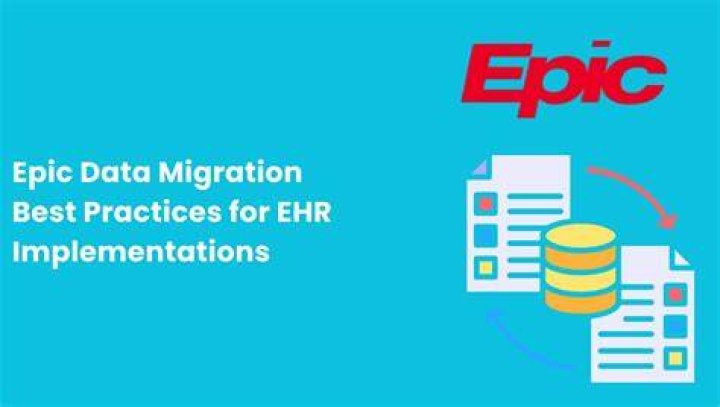 How do I activate Epic Data?