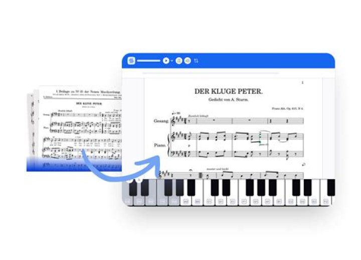 How do I convert sheet music into synthesia?