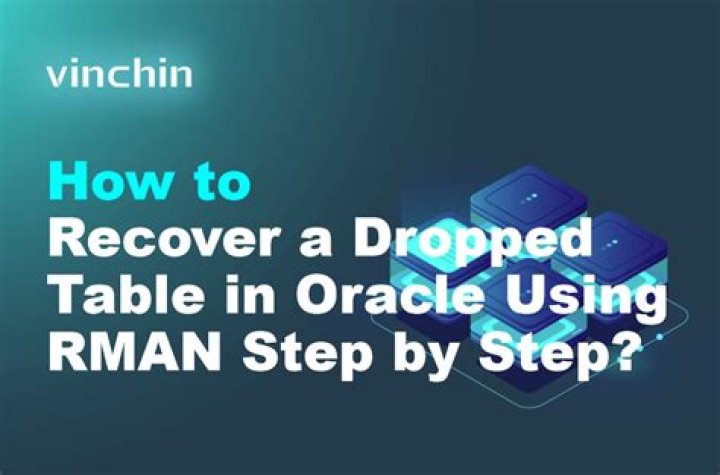 How do I restore a dropped table in Oracle using RMAN?