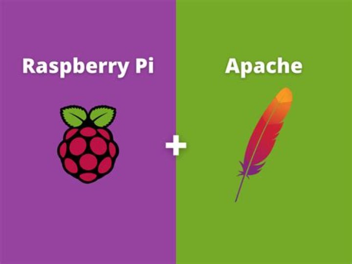 How do I start Apache on Raspberry Pi?