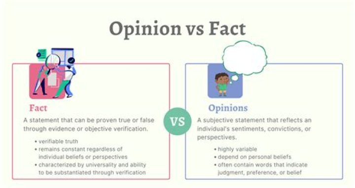 How do you apply balance between a fact and an opinion?