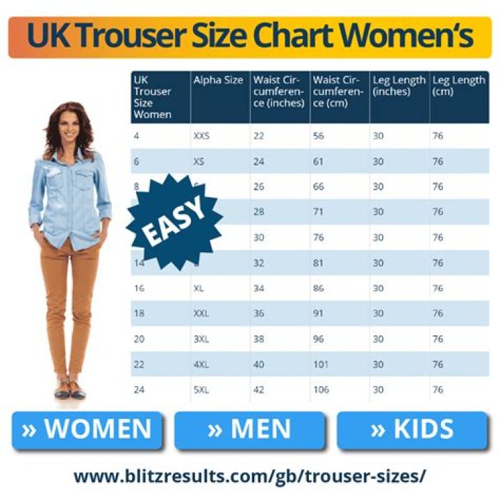 How do you choose womens trousers?
