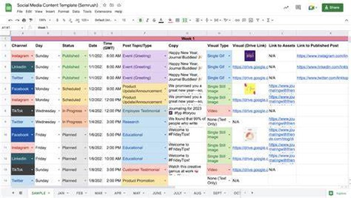 How do you create a new list on twitter?