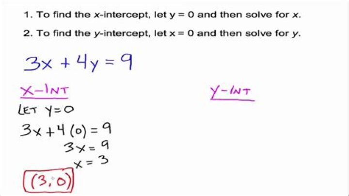 How do you find X and Y in an equation?