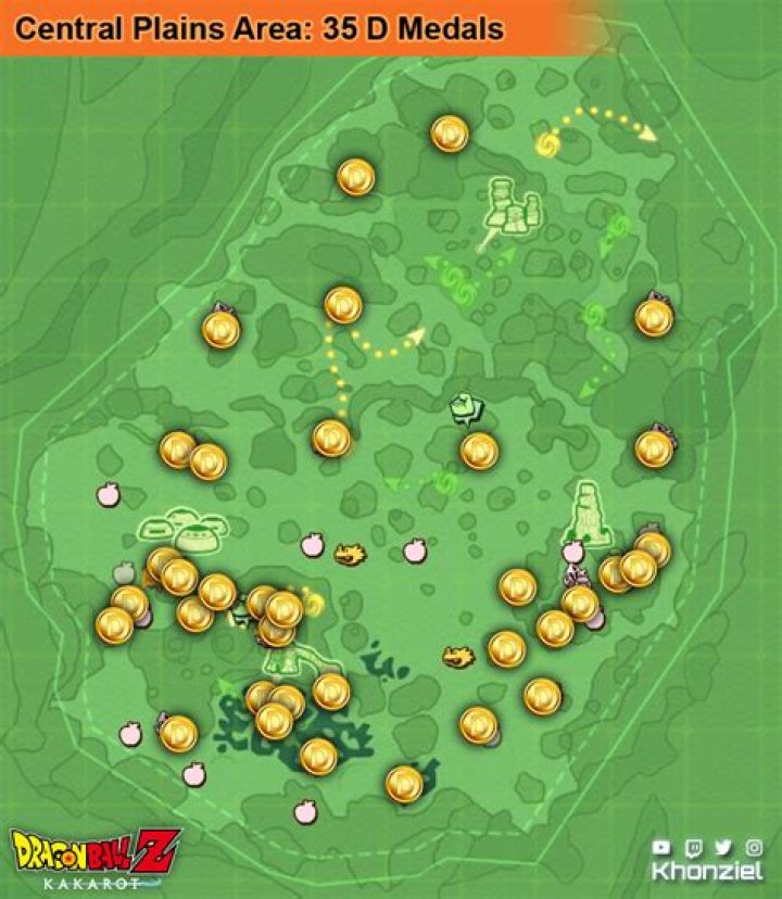 How do you get unlimited d medals in kakarot?