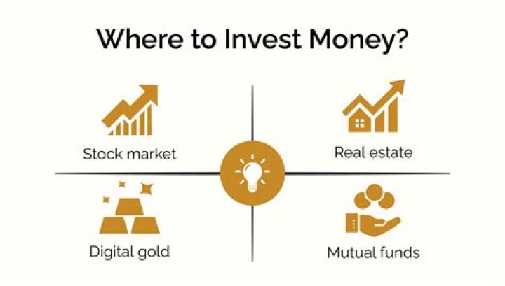 How do you invest in corporate money?