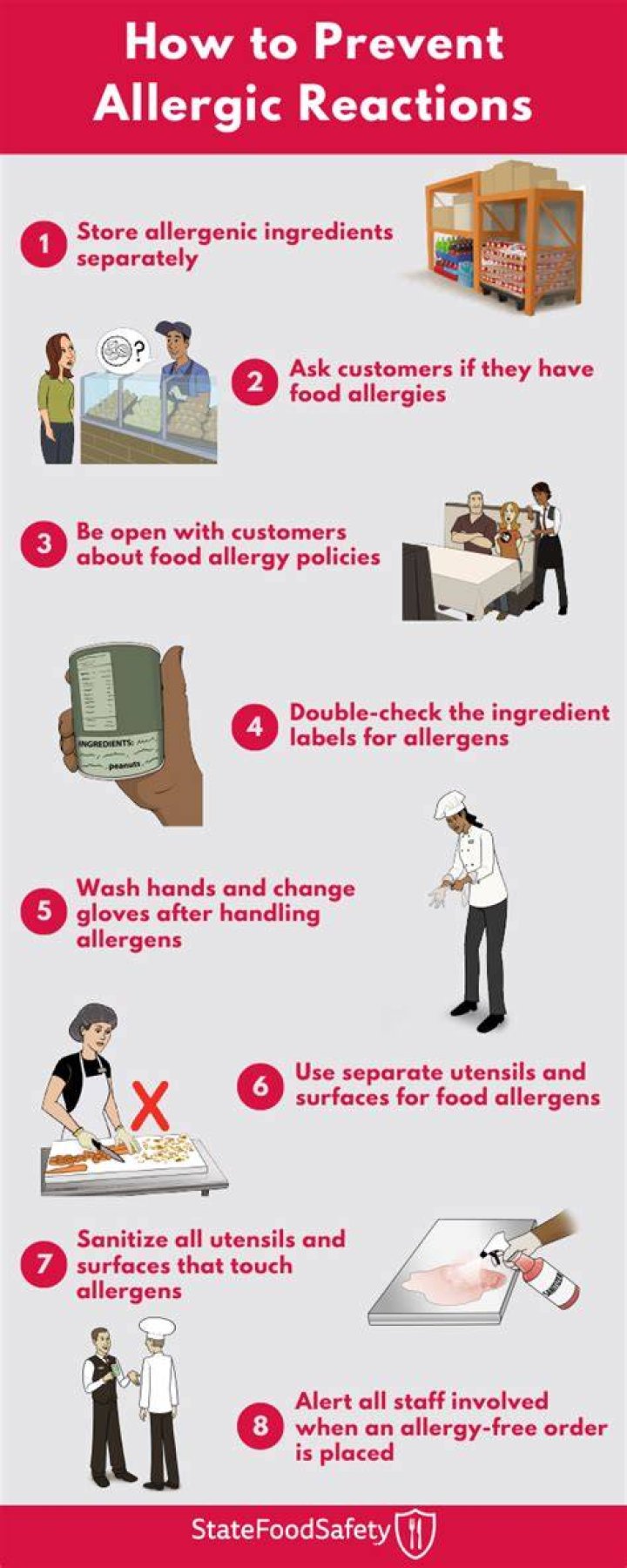 How do you prevent allergic reactions when cooking?