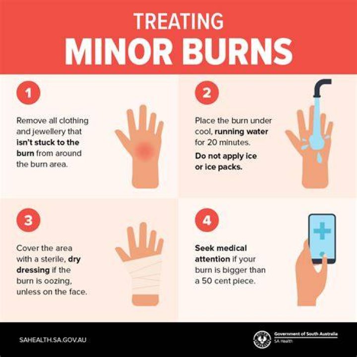 How do you treat a sick nail?