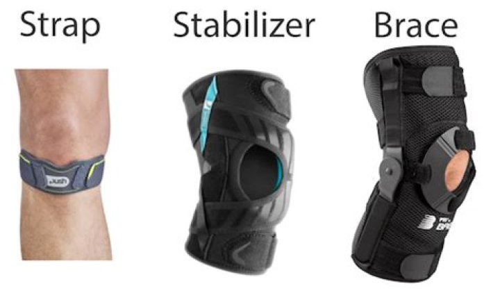How do you wear a patella stabilizer?