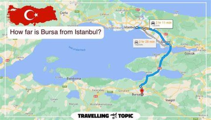 How far is Istanbul from Iran?