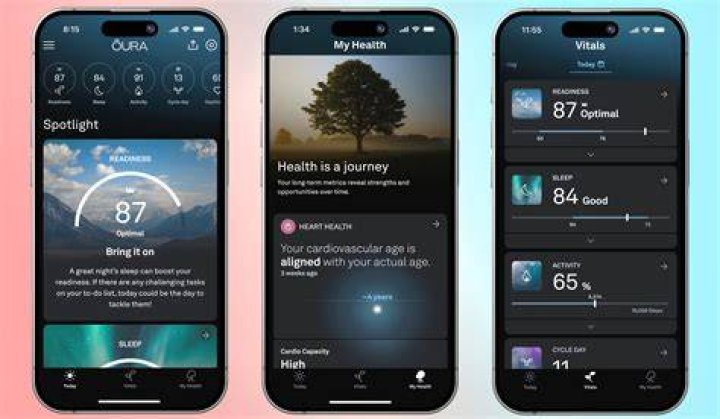 How long does it take to get the Oura ring?