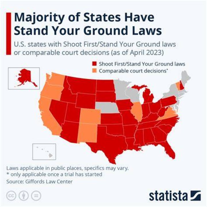 How many laws does Florida have?