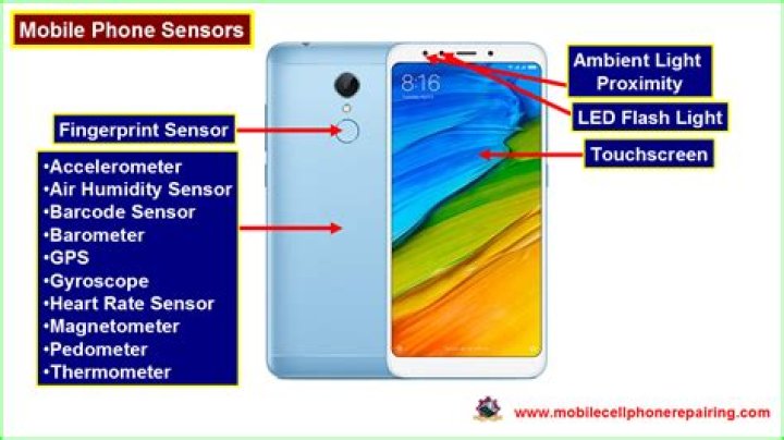 How many types of mobile sensors are there?