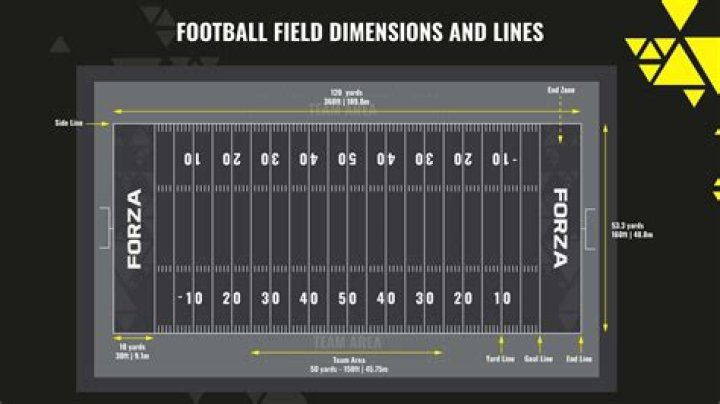 How much are NFL sideline passes?