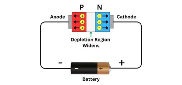 How much voltage does a diode need?