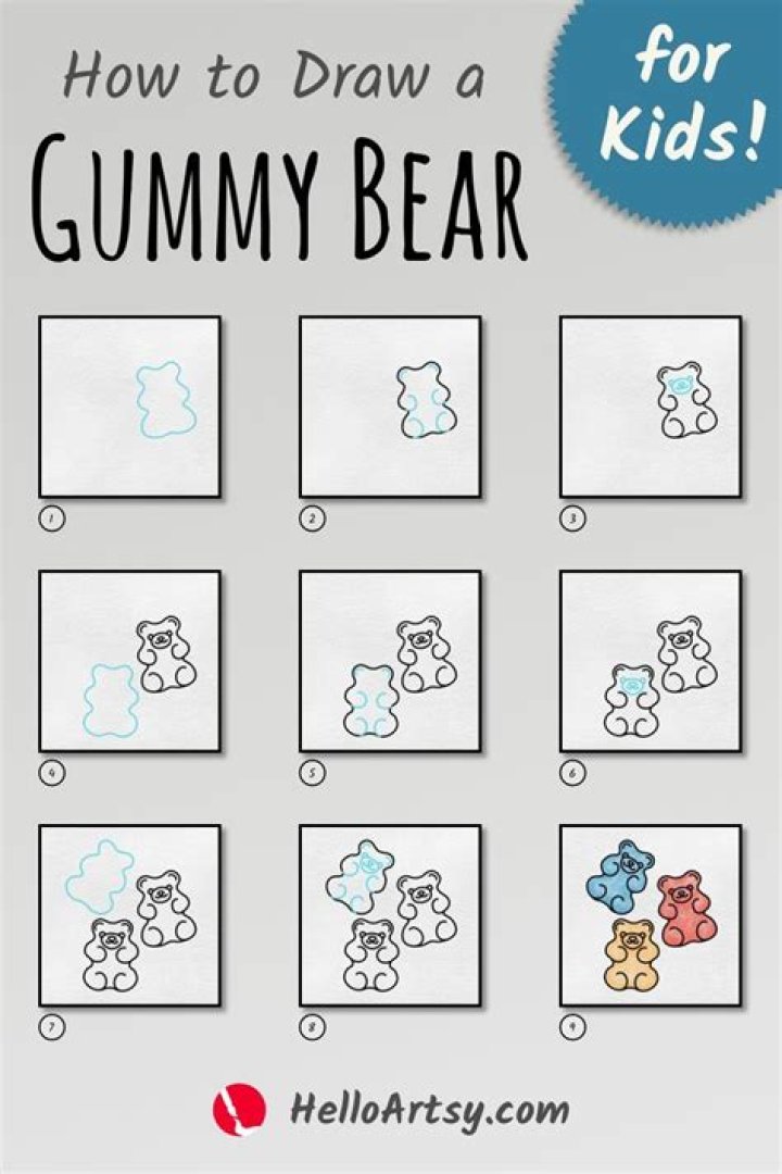 How would you describe a gummy bear?
