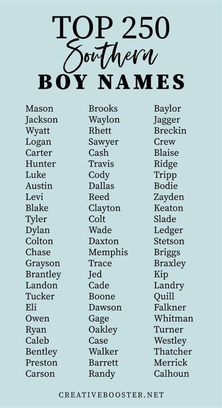 Is Asante a boy's name?
