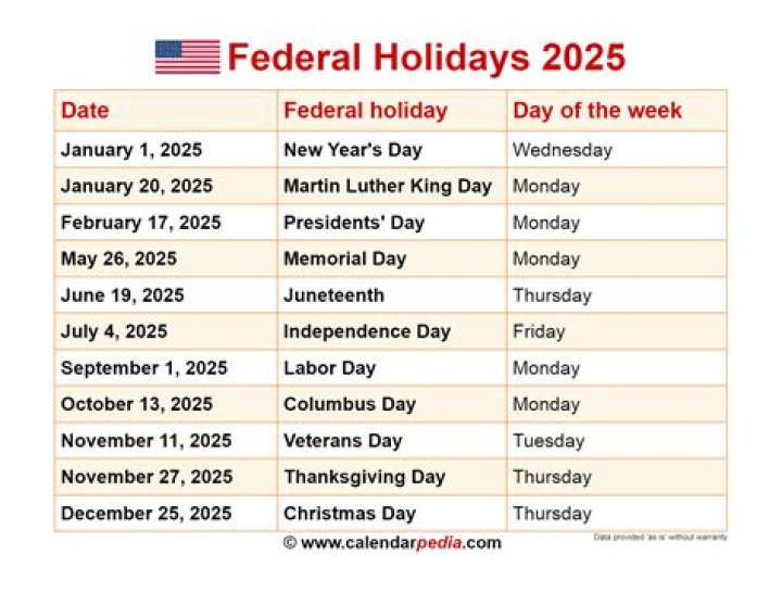 Is Friday November 29 a federal holiday?