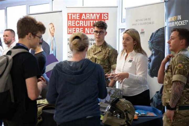 Is the British Army Recruiting 2020?