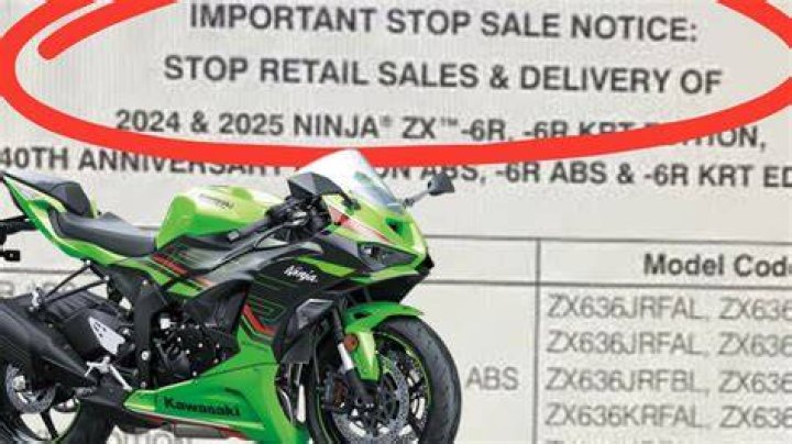 Is ZX6R discontinued?