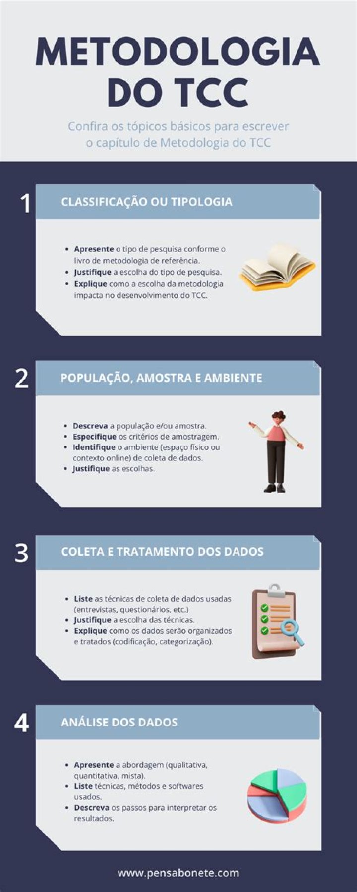 Quais os tipos de metodologia TCC?