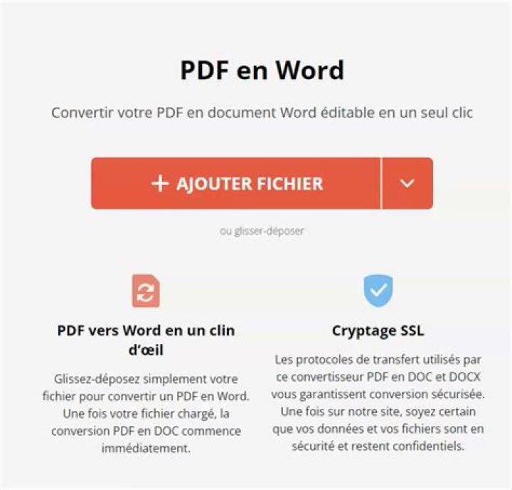 Quel est le meilleur logiciel pour convertir PDF en Word ?