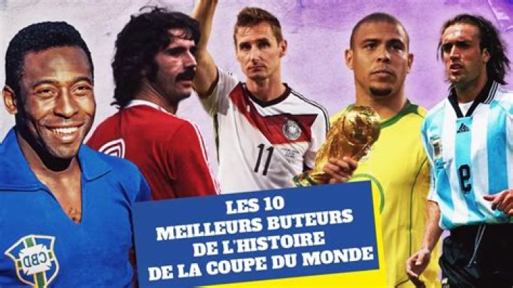 Qui est le meilleur buteur de l'histoire d'Argentine ?
