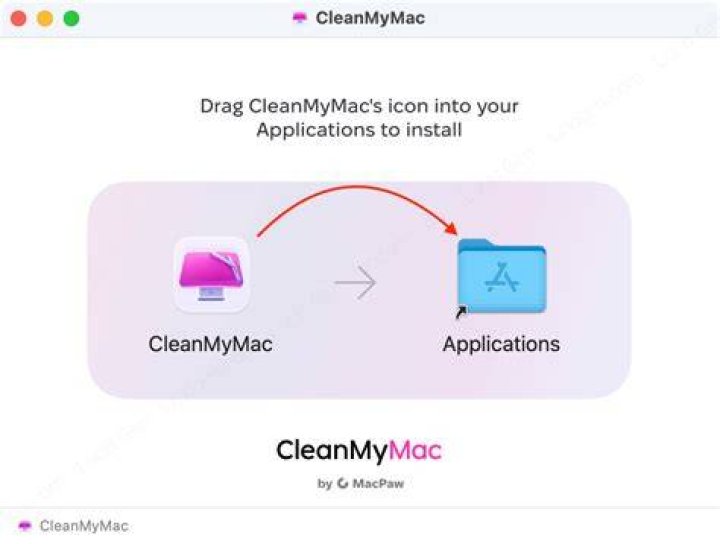 Was kostet Clean My Mac?