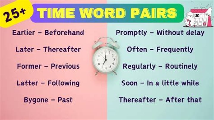What's another word for next time?