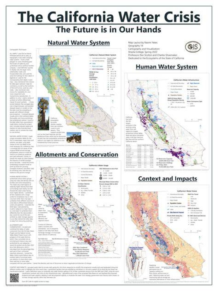 What's causing the California water crisis?