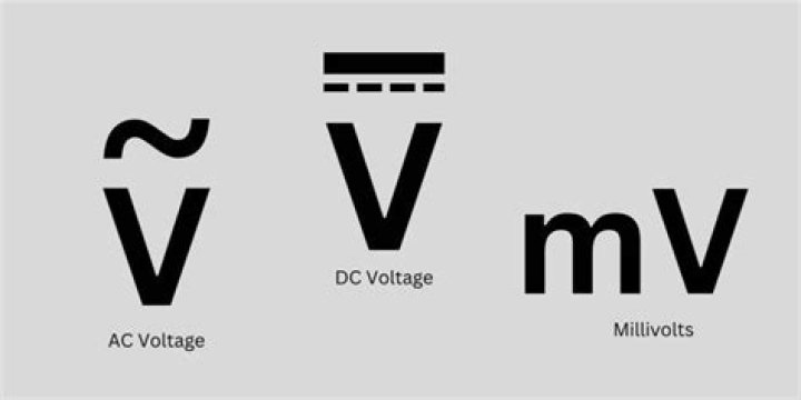 What's DC voltage?