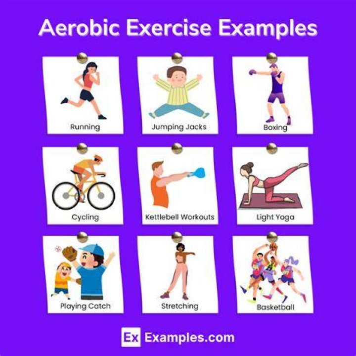 What are some characteristics of aerobic exercise?