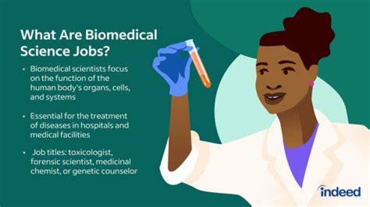 What books do I need for biomedical science?