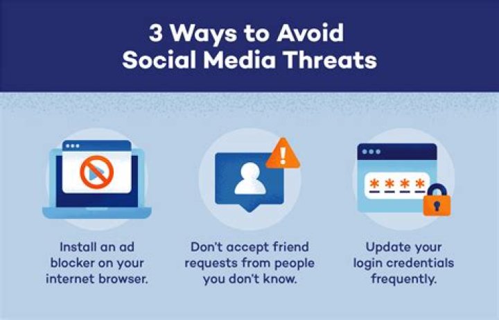 What can you do to avoid social media conflicts?