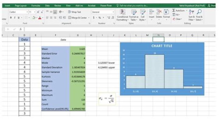 What does kurtosis mean in Excel?
