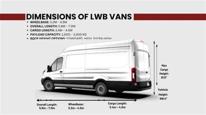 What does Vans Vault mean?