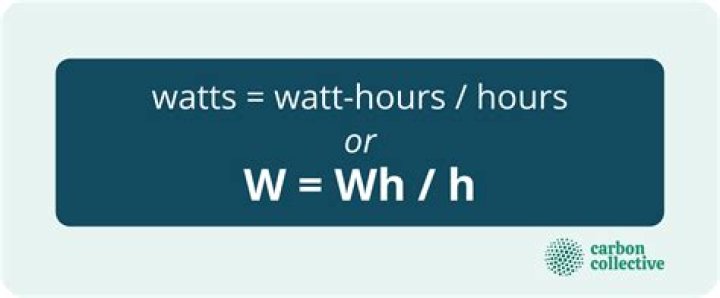 What does WH mean Monash?