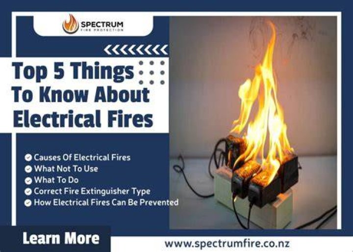 What happens when fire and electricity mix?